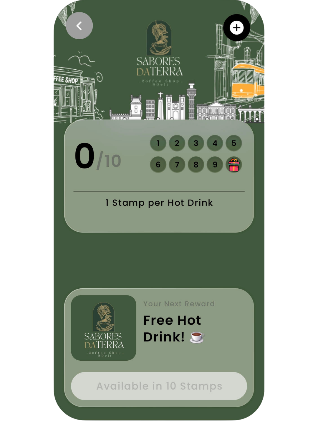 Embargo loyalty card